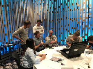 Hvorfor velge teambuilding